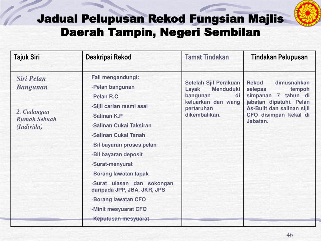 PPT TAKLIMAT PROGRAM PELUPUSAN REKOD ARKIB NEGARA MALAYSIA PowerPoint