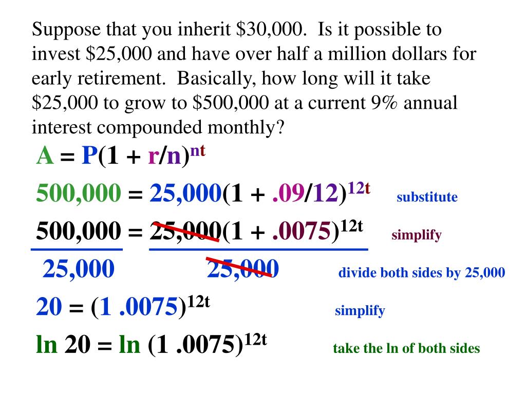 PPT Formulas for Compound Interest PowerPoint Presentation, free