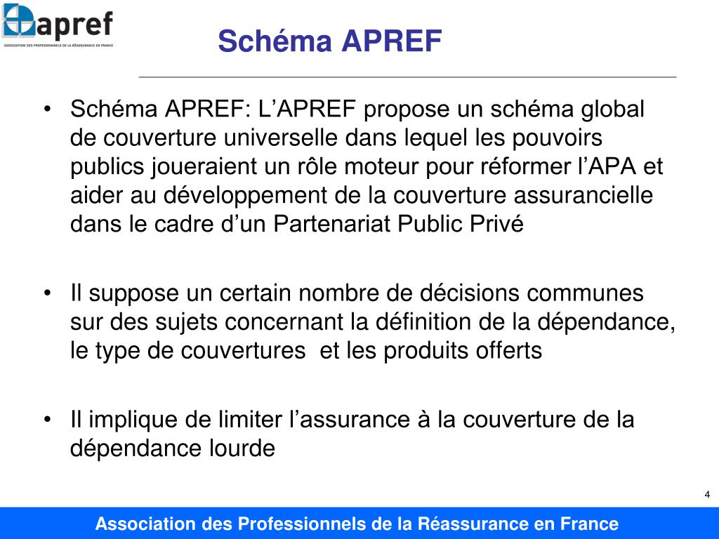 PPT Projet APREF de couverture Dépendance Schéma