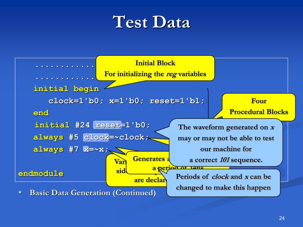 PPT Chapter 6 Component Test and Verification Modified from Prof