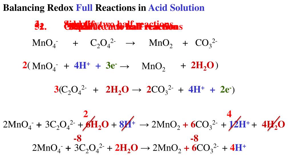 PPT Electrochemistry Lesson 6 Balancing Redox Reactions PowerPoint