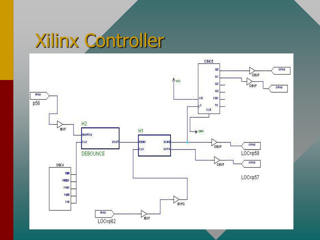PPT The NetCam PowerPoint Presentation, free download ID3259634