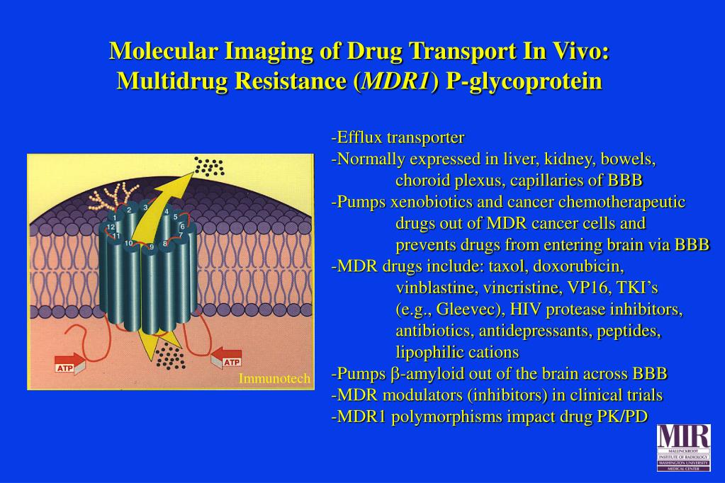 PPT PET/SPECT Imaging of Multidrug Resistance Pglycoprotein