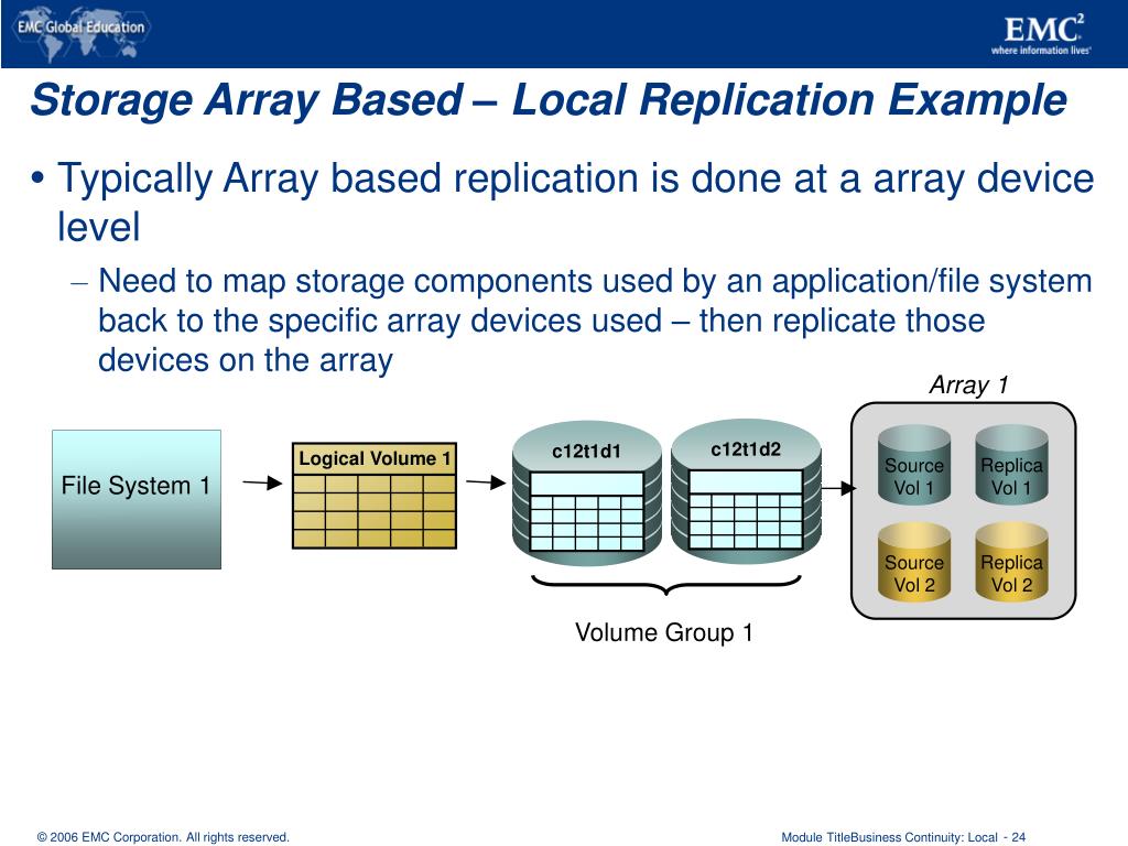 PPT Business Continuity Local PowerPoint Presentation, free download