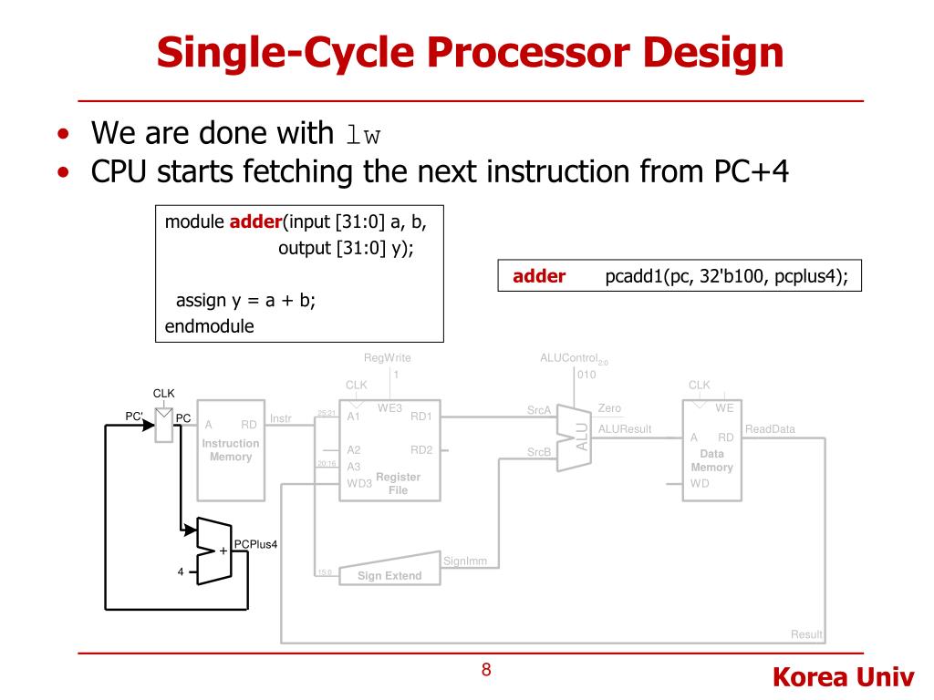 PPT Lecture 9. MIPS Processor Design SingleCycle Processor Design