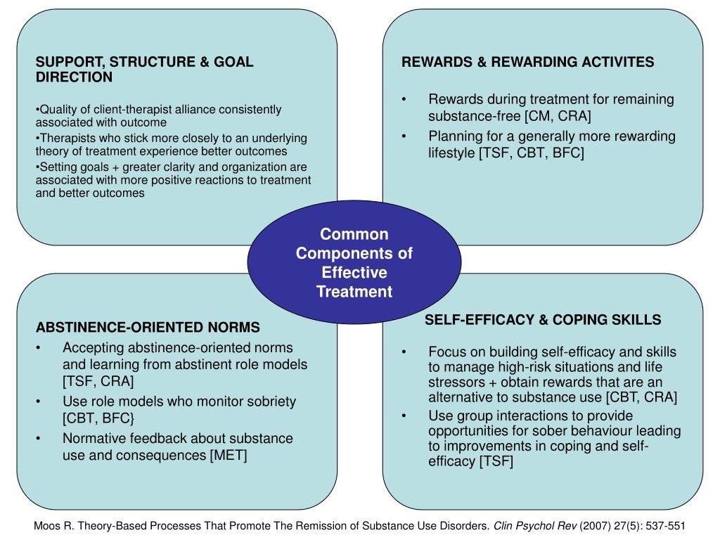 PPT GoalSetting for Recovery PowerPoint Presentation, free download