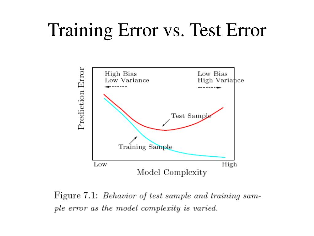 PPT Lecture 12 Model Assessment and Selection PowerPoint