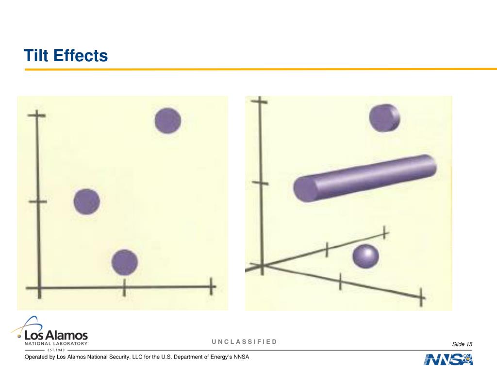 PPT Nuclear Stockpile Stewardship and Bayesian Image Analysis (DARHT