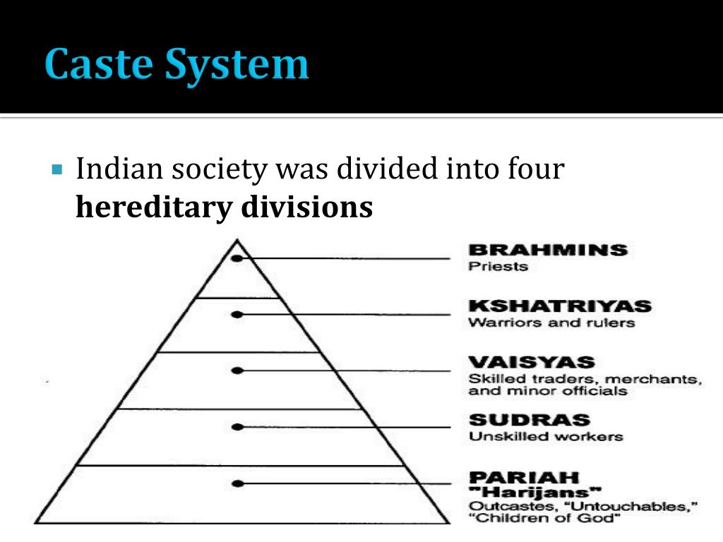 PPT Brave New World PowerPoint Presentation ID3262278