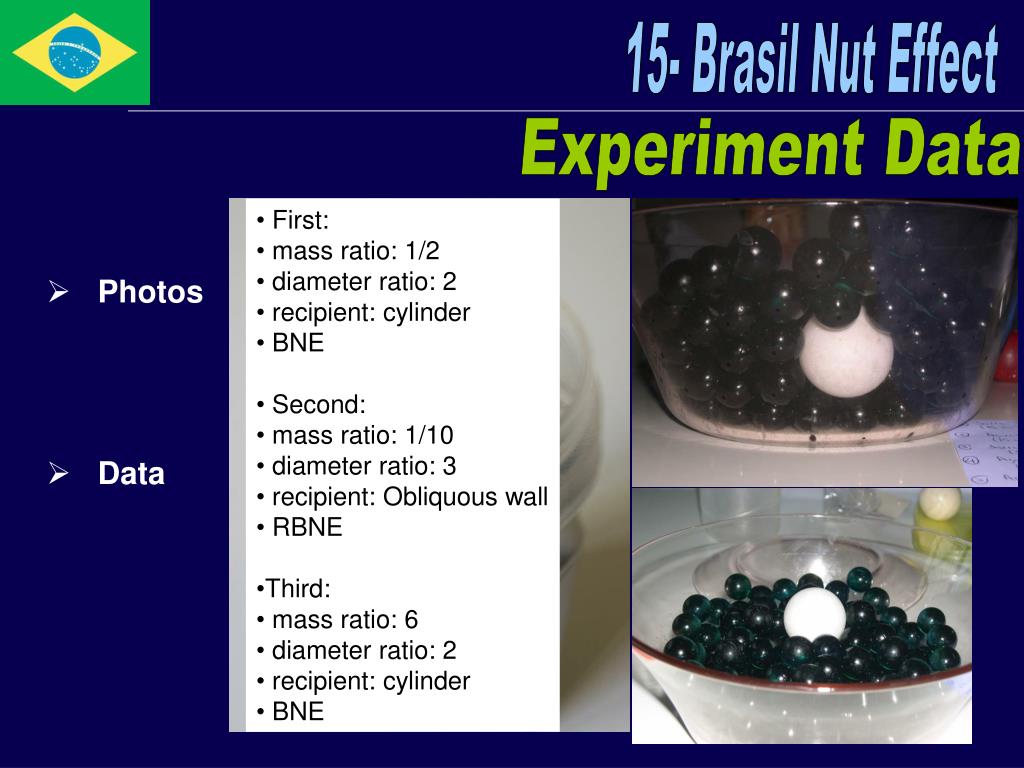 PPT 15 Brasil Nut Effect PowerPoint Presentation, free download ID