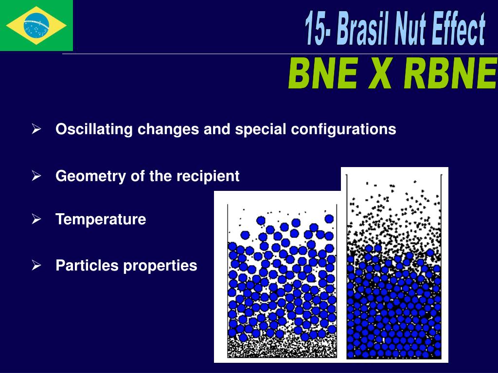 PPT 15 Brasil Nut Effect PowerPoint Presentation, free download ID