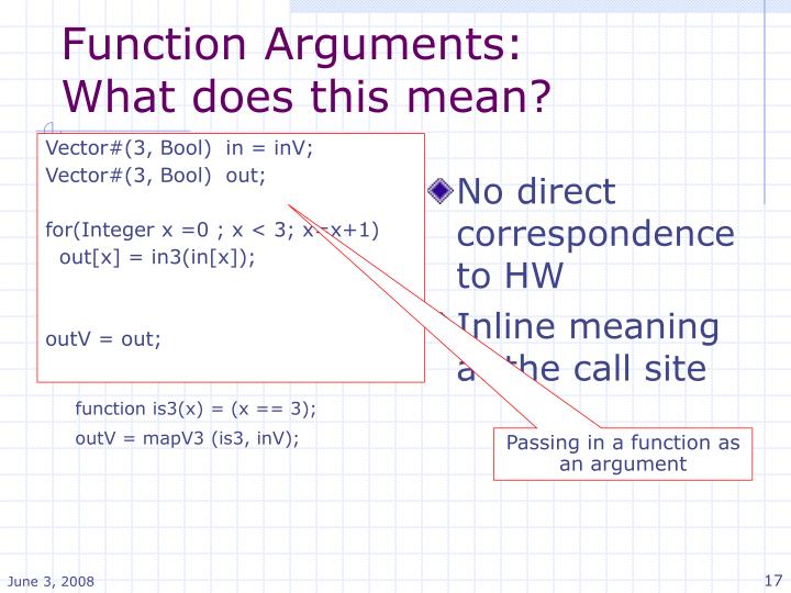 PPT Functions and Types in Bluespec Nirav Dave Computer Science
