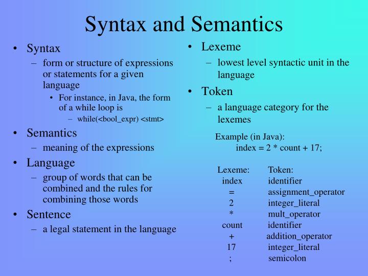 PPT Syntax and Semantics PowerPoint Presentation, free download ID