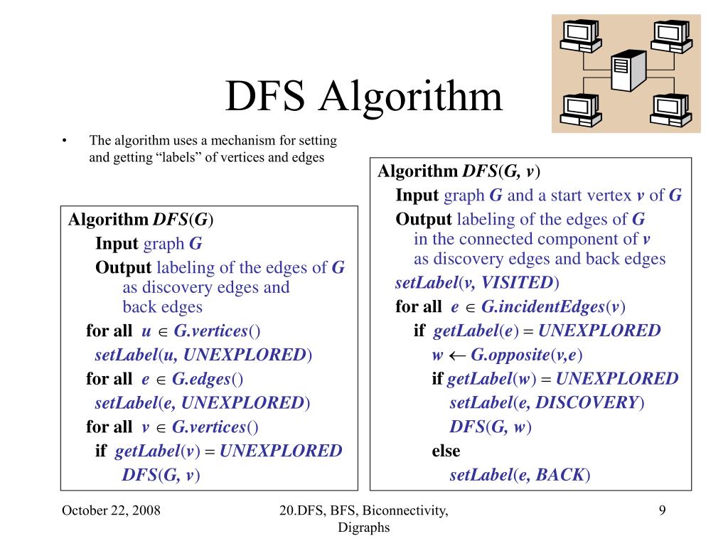 PPT 20. DFS, BFS, Biconnectivity, Digraphs PowerPoint Presentation
