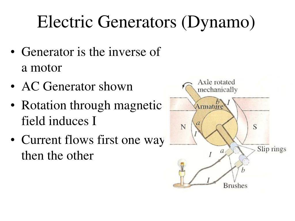 PPT Ch 34 Faraday’s Experiment PowerPoint Presentation, free