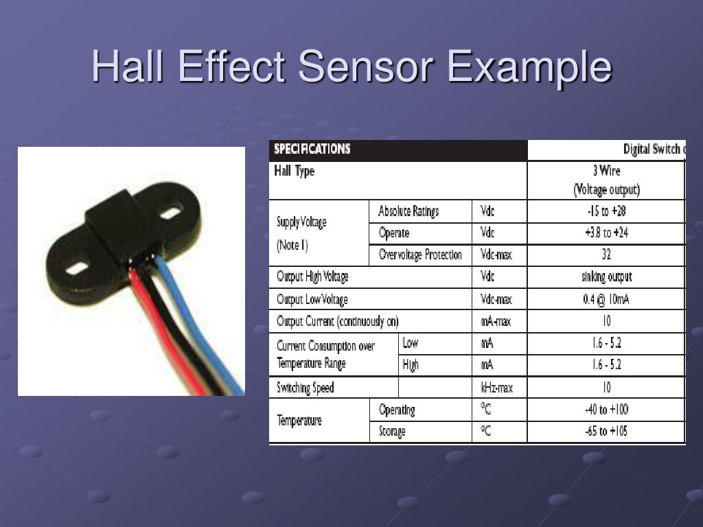 PPT The Hall Effect Sensor PowerPoint Presentation, free download