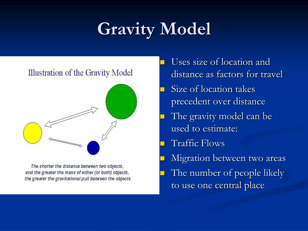 PPT AP Human Geography PowerPoint Presentation, free