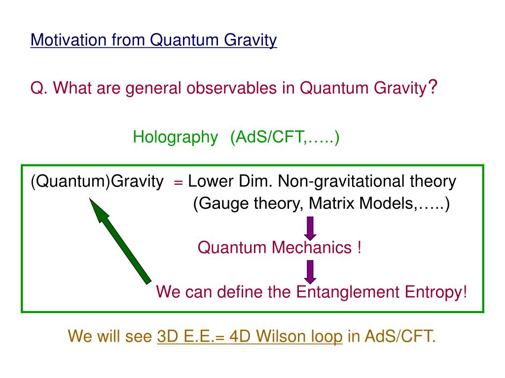 From Gravity to Thermal Gauge Theories: The AdS/CFT.
