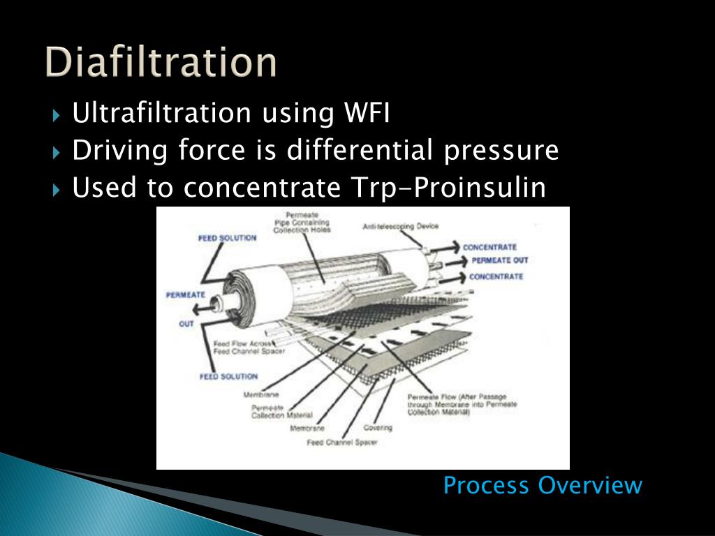 PPT Diafiltration DF101 PowerPoint Presentation, free download
