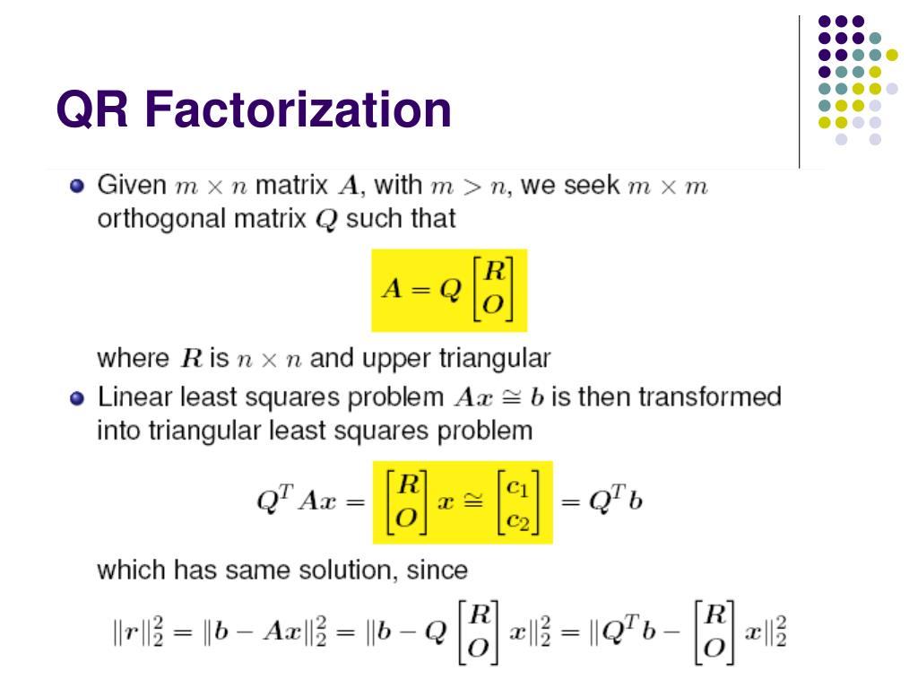 PPT MATH 685/ CSI 700/ OR 682 Lecture Notes PowerPoint Presentation