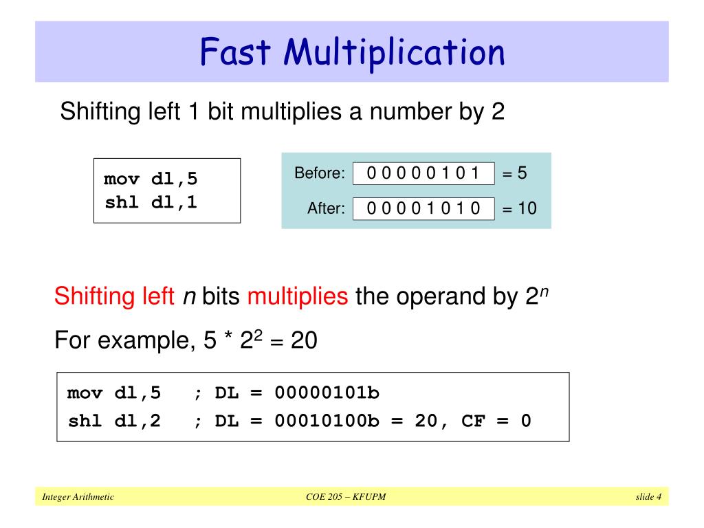 PPT Integer Arithmetic PowerPoint Presentation, free download ID