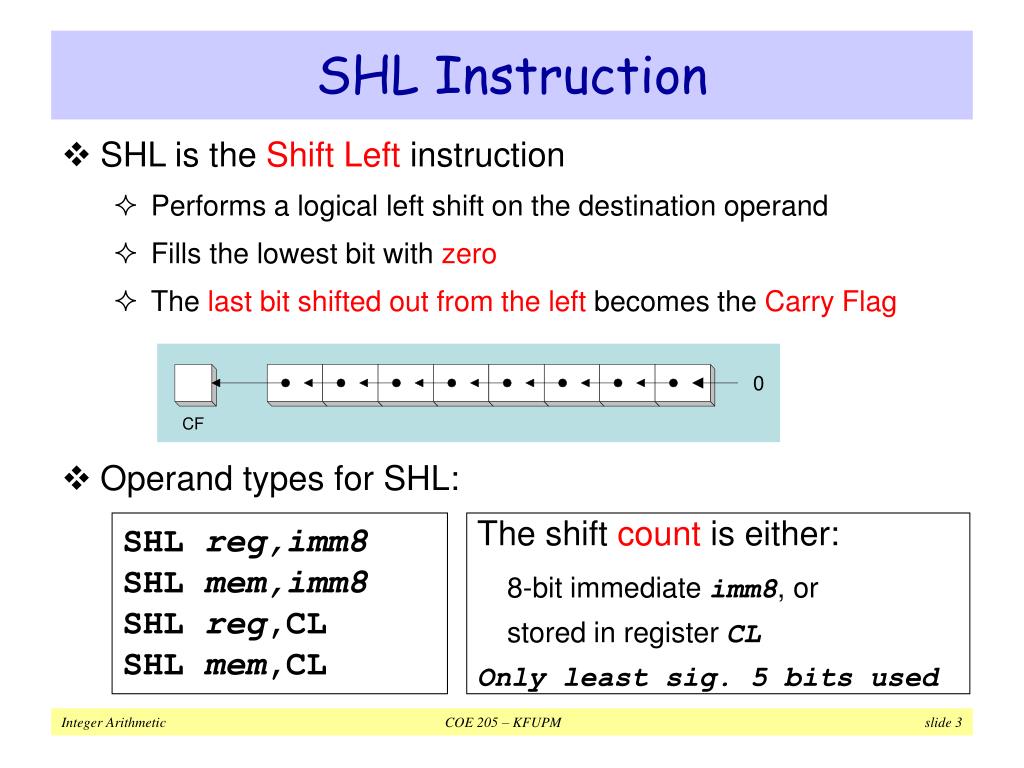 PPT Integer Arithmetic PowerPoint Presentation, free download ID