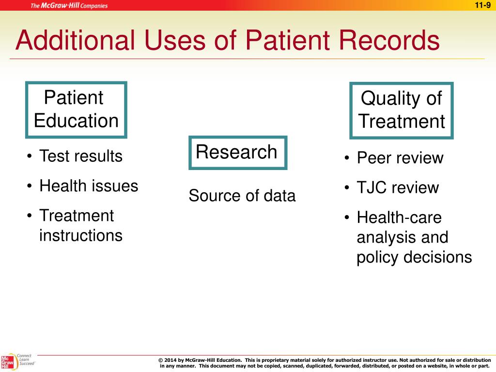 PPT Medical Records and Documentation PowerPoint Presentation, free