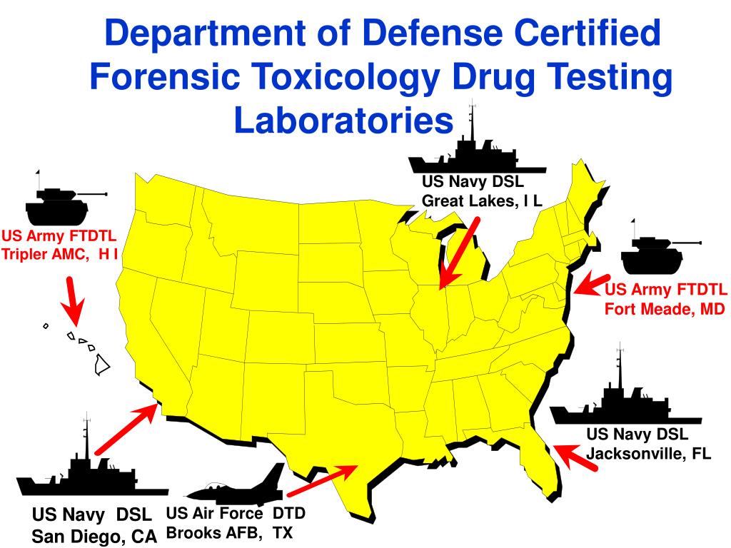 PPT FT MEADE DoD CIVILIAN PROGRAM UPDATE PowerPoint Presentation, free download ID3273480