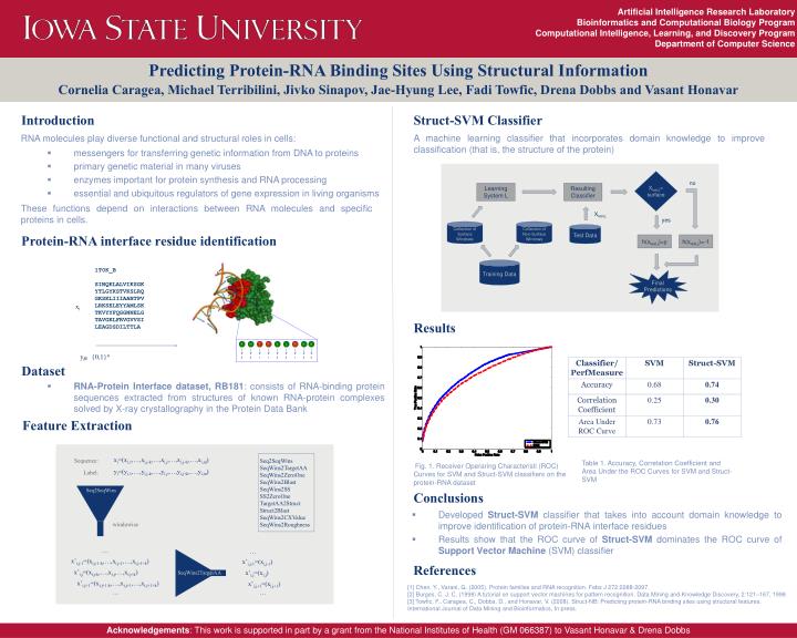 PPT Artificial Intelligence Research Laboratory