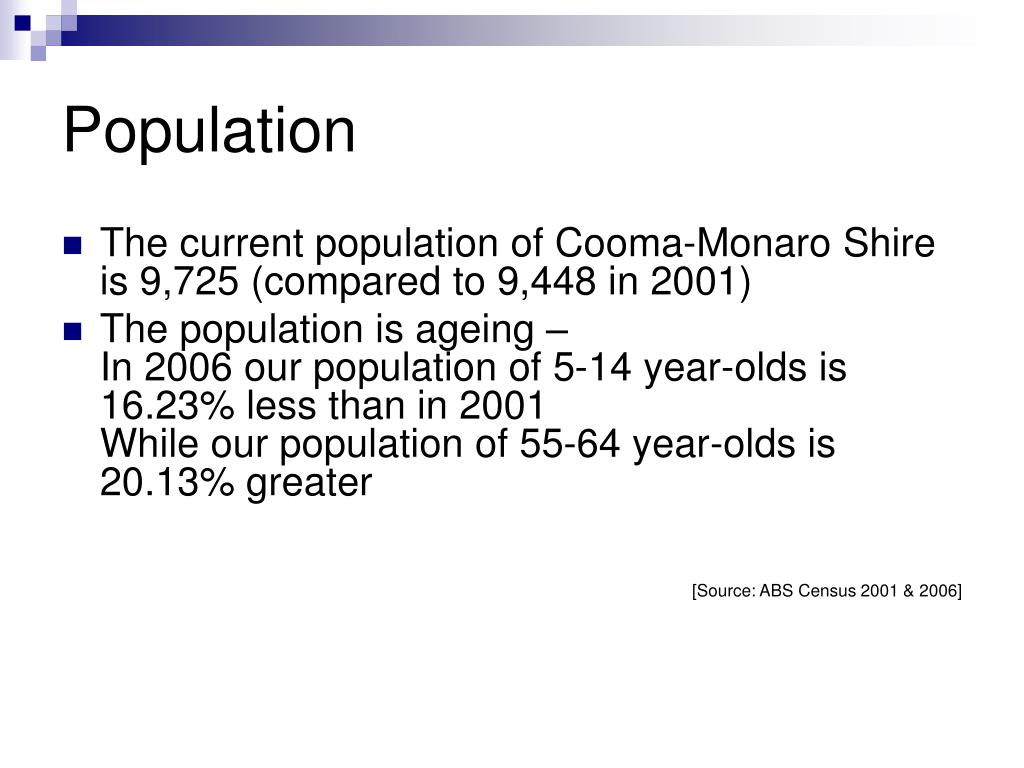 PPT COOMAMONARO SHIRE PowerPoint Presentation, free download ID