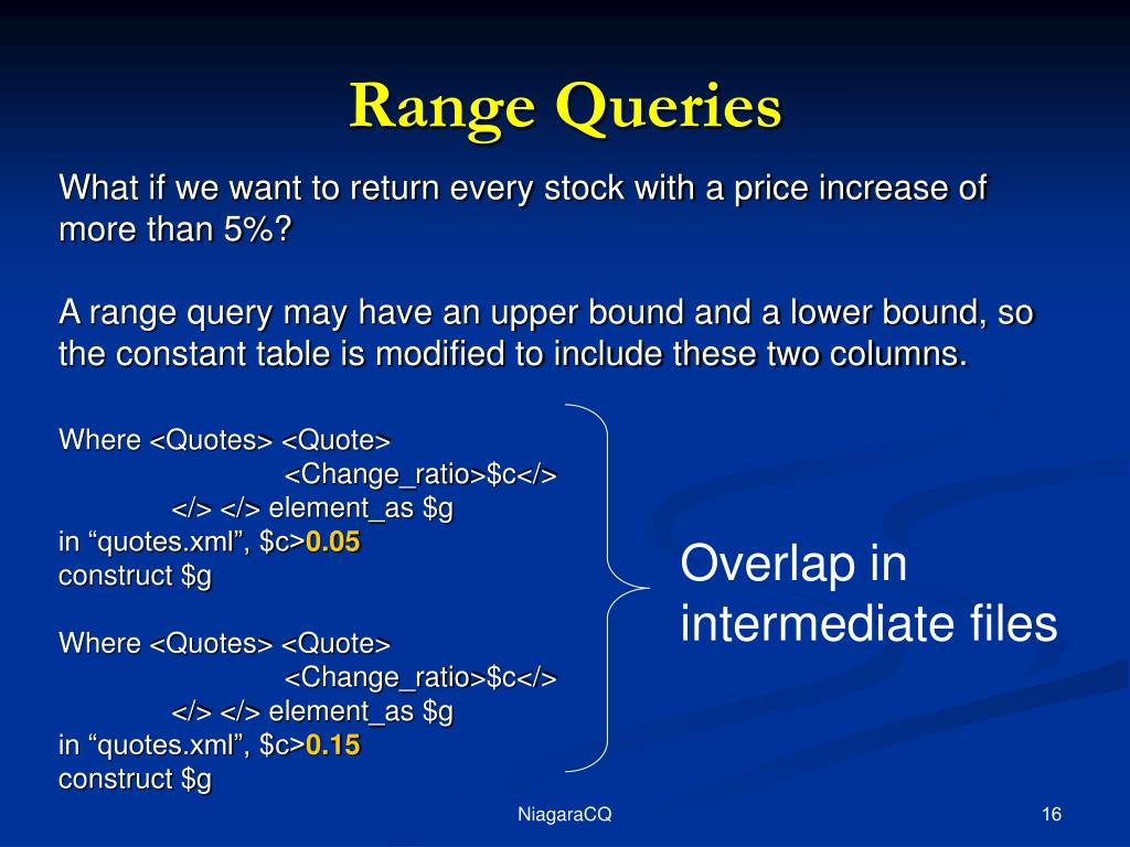 PPT NiagaraCQ PowerPoint Presentation, free download ID3276032