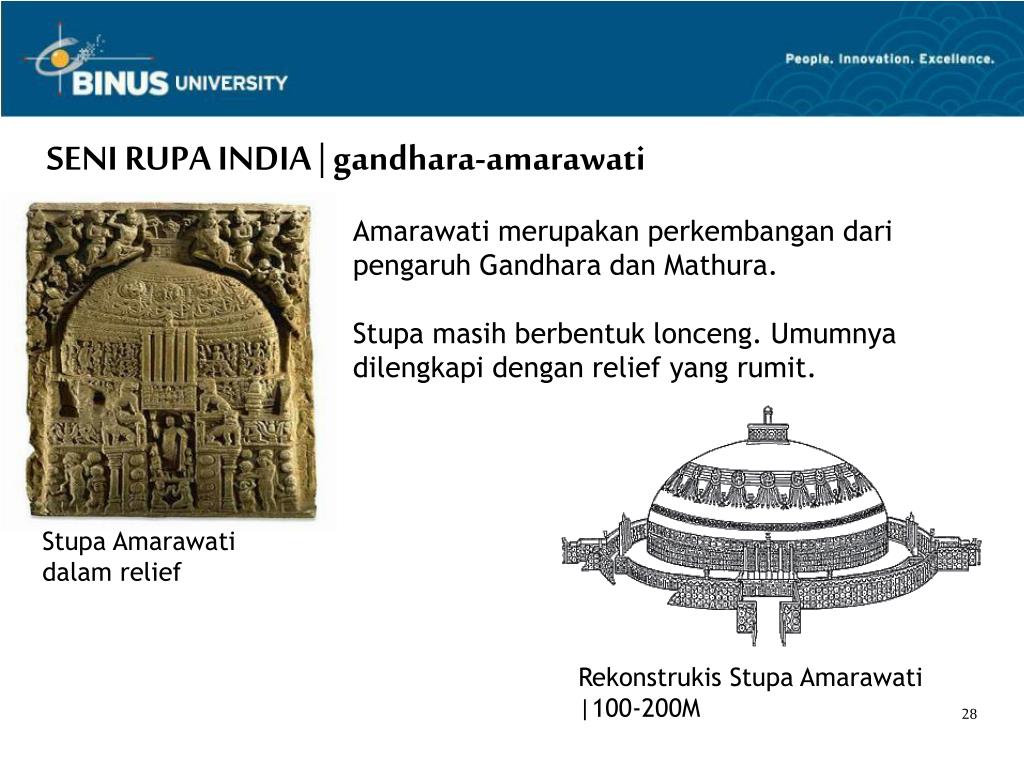 PPT SENI RUPA TIMUR ANCIENT INDIA Pertemuan 10 PowerPoint