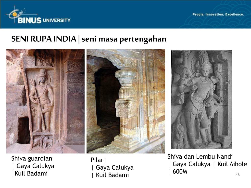 PPT SENI RUPA TIMUR ANCIENT INDIA Pertemuan 10 PowerPoint