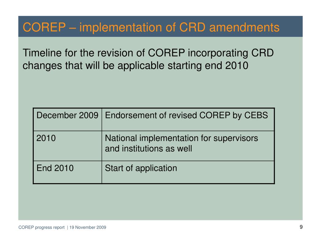 PPT Harmonisation of the European Reporting Framework COREP