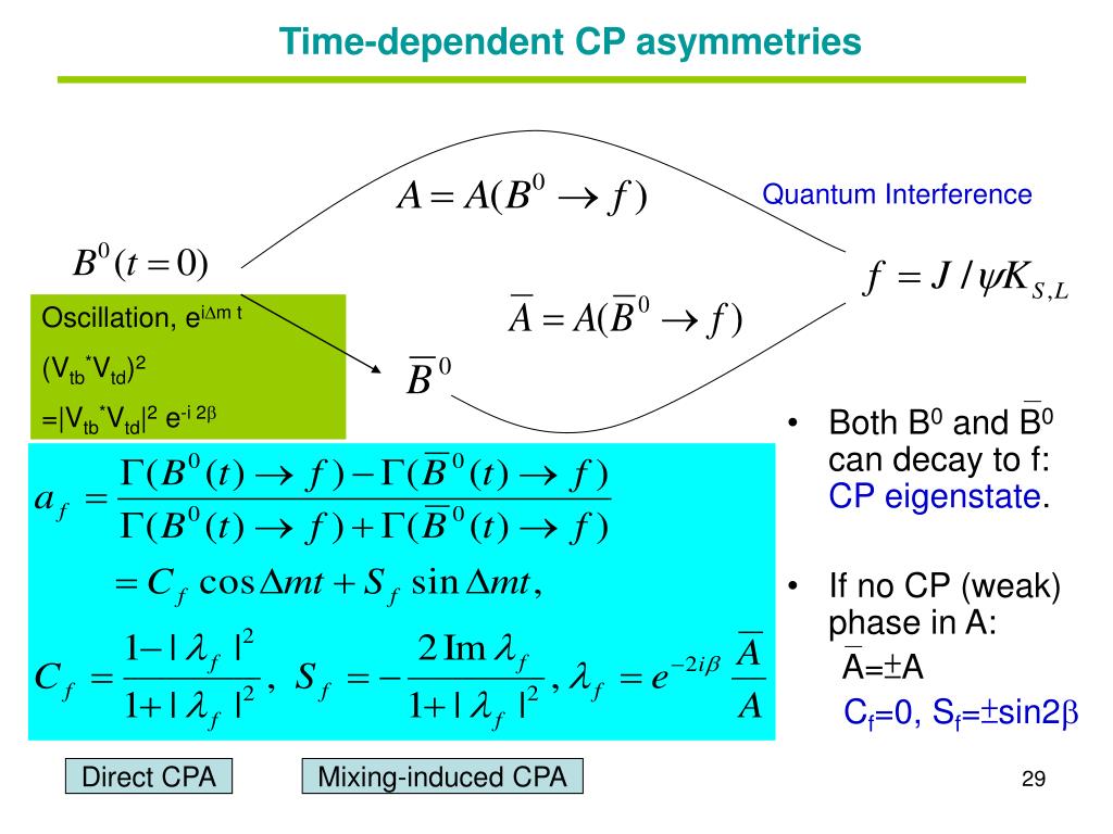 PPT Weak CP Violation in Kaon and B Systems PowerPoint Presentation