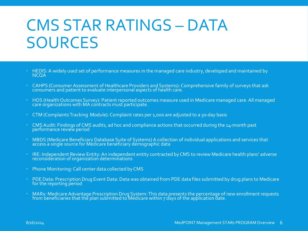 Overall Hospital Quality Star Ratings Centers for.