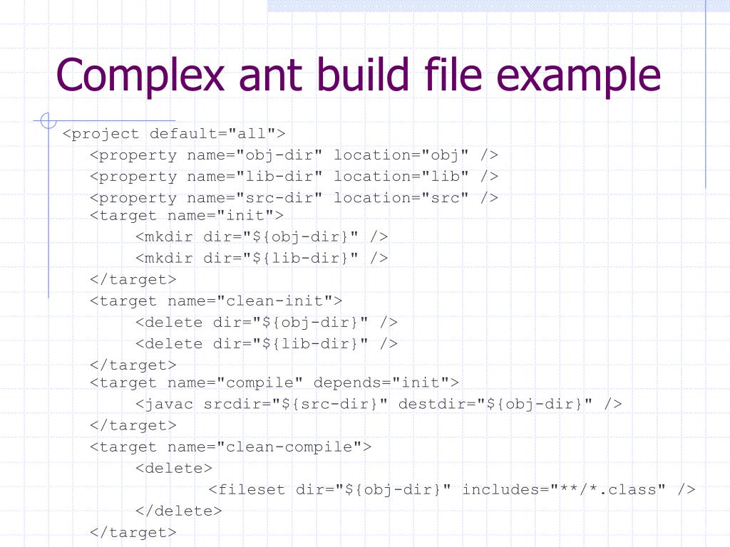 PPT Ant & Jar PowerPoint Presentation, free download ID3281197