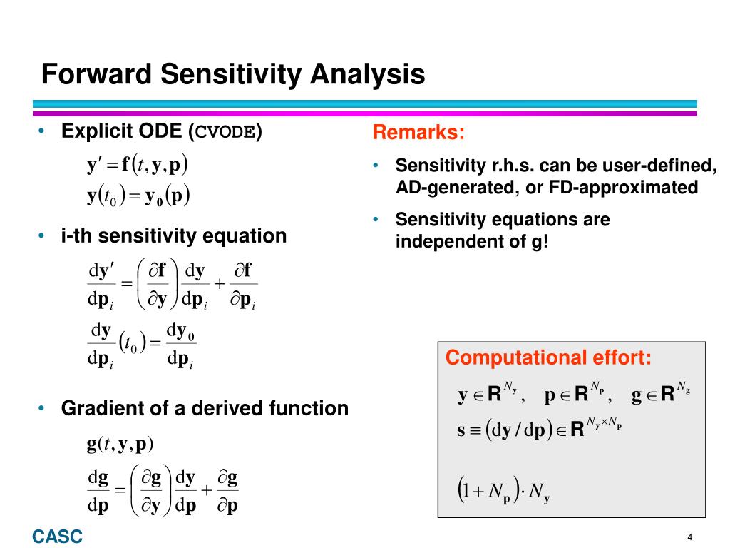 PPT Report on Sensitivity Analysis PowerPoint Presentation, free