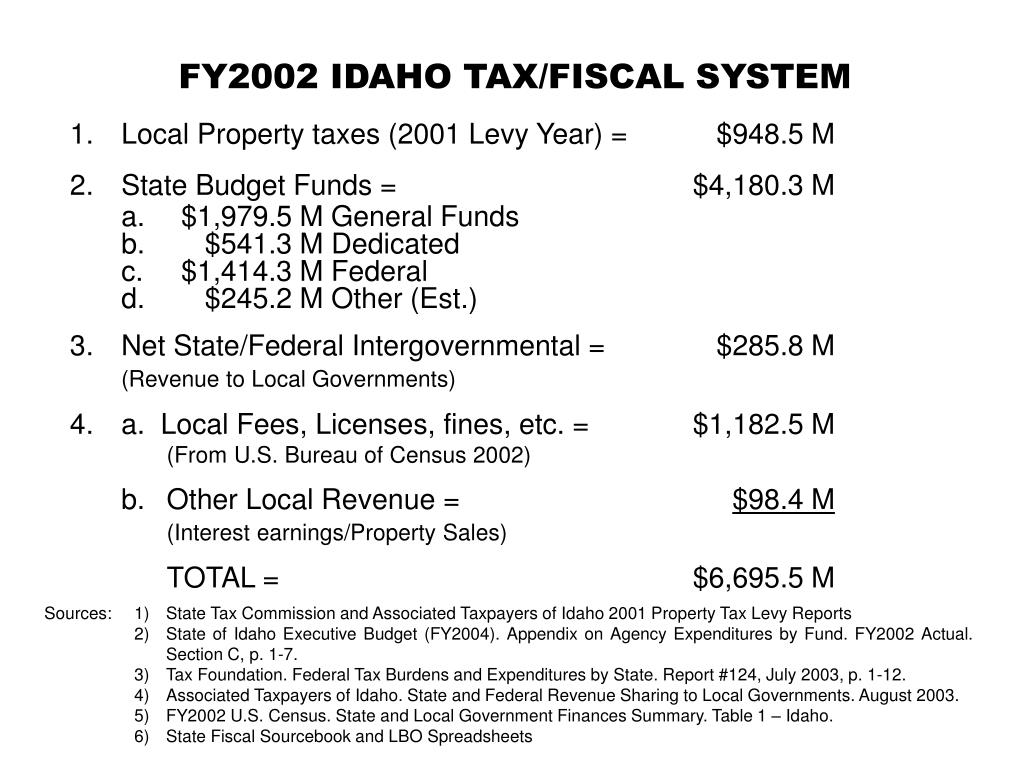 PPT PROPERTY TAXES AND IDAHO’S SYSTEM PowerPoint Presentation, free download ID3283103