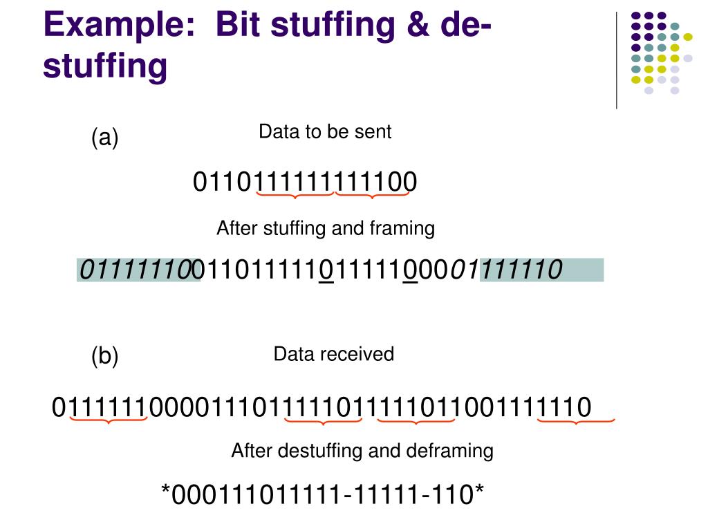 PPT Chapter 5 PeertoPeer Protocols and Data Link Layer PowerPoint