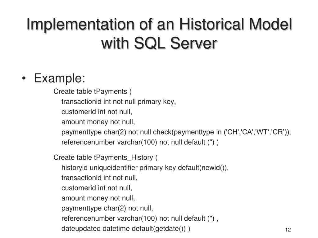 PPT Application Data and Database Activities Auditing PowerPoint