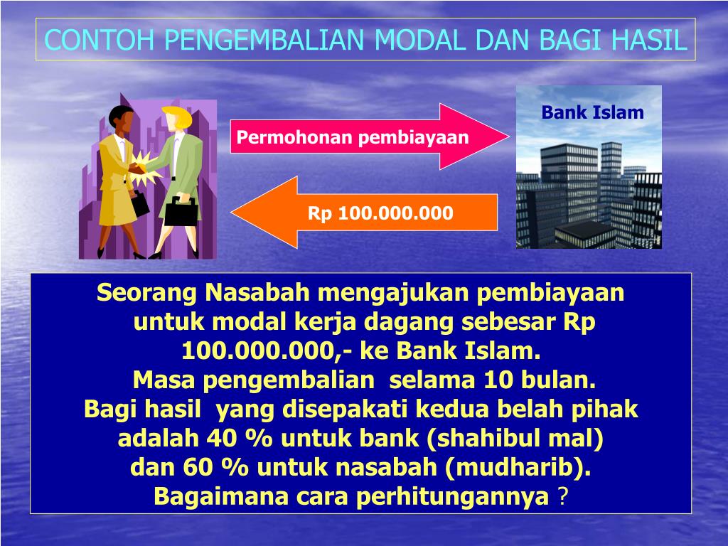 PPT MUDHARABAH PowerPoint Presentation, free download