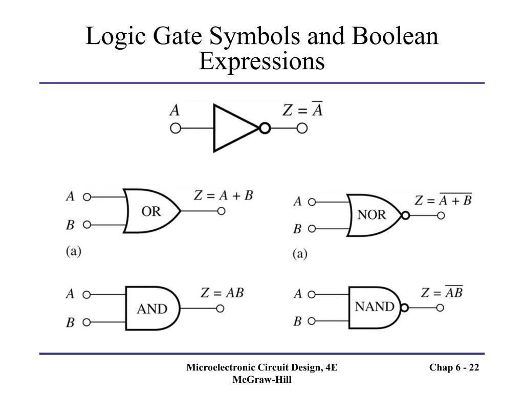PPT Chapter 6 Introduction to Digital Electronics PowerPoint