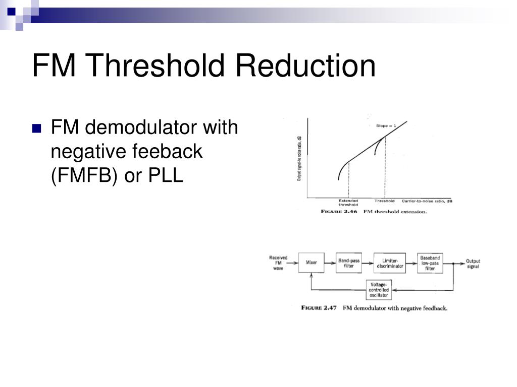 PPT Modulación Analógica (AMFM) PowerPoint Presentation, free