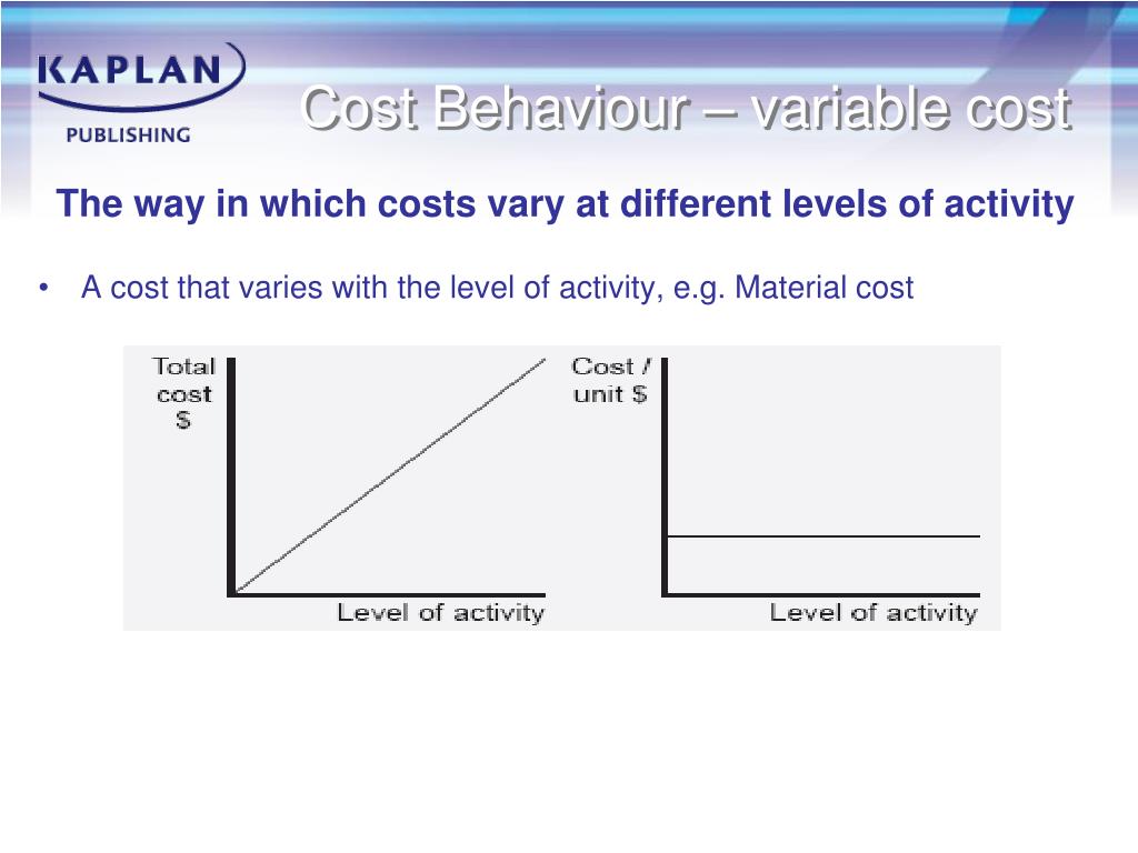 PPT ACCA F2 PowerPoint Presentation, free download ID3290725