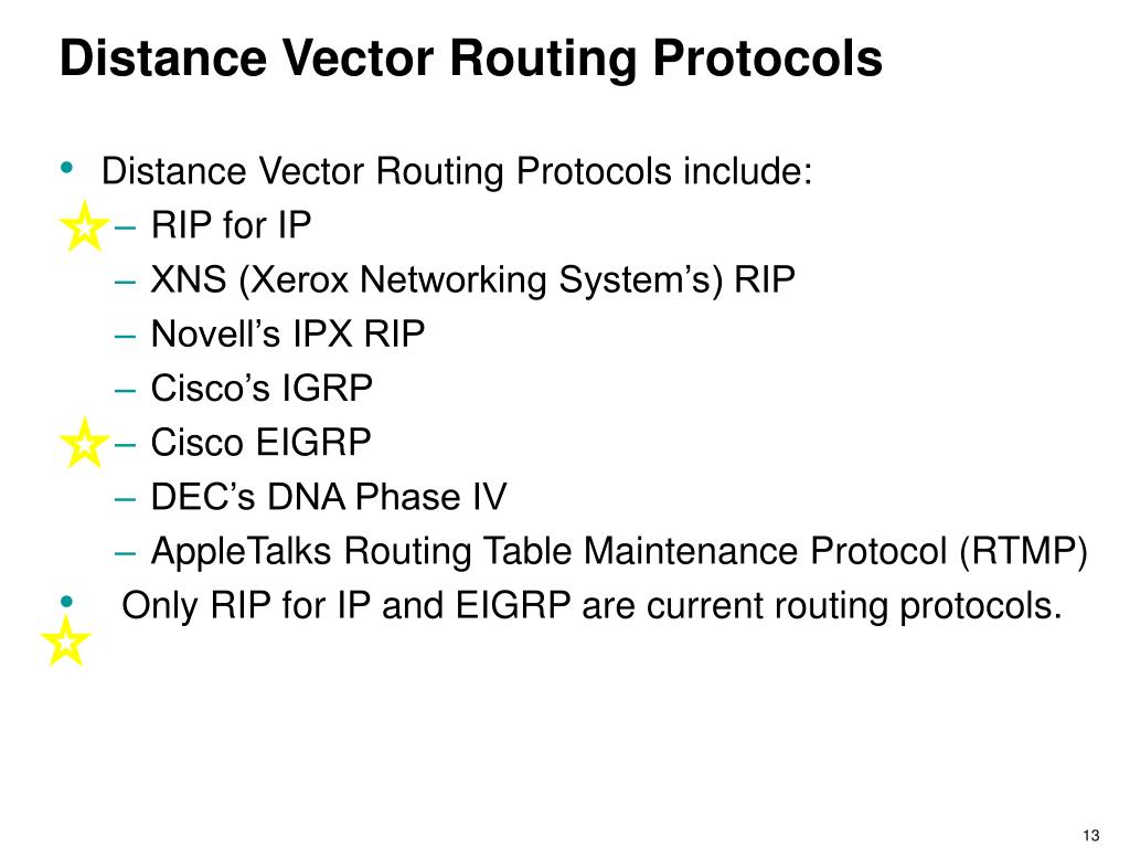 PPT Overview of Dynamic Routing Protocols PowerPoint Presentation