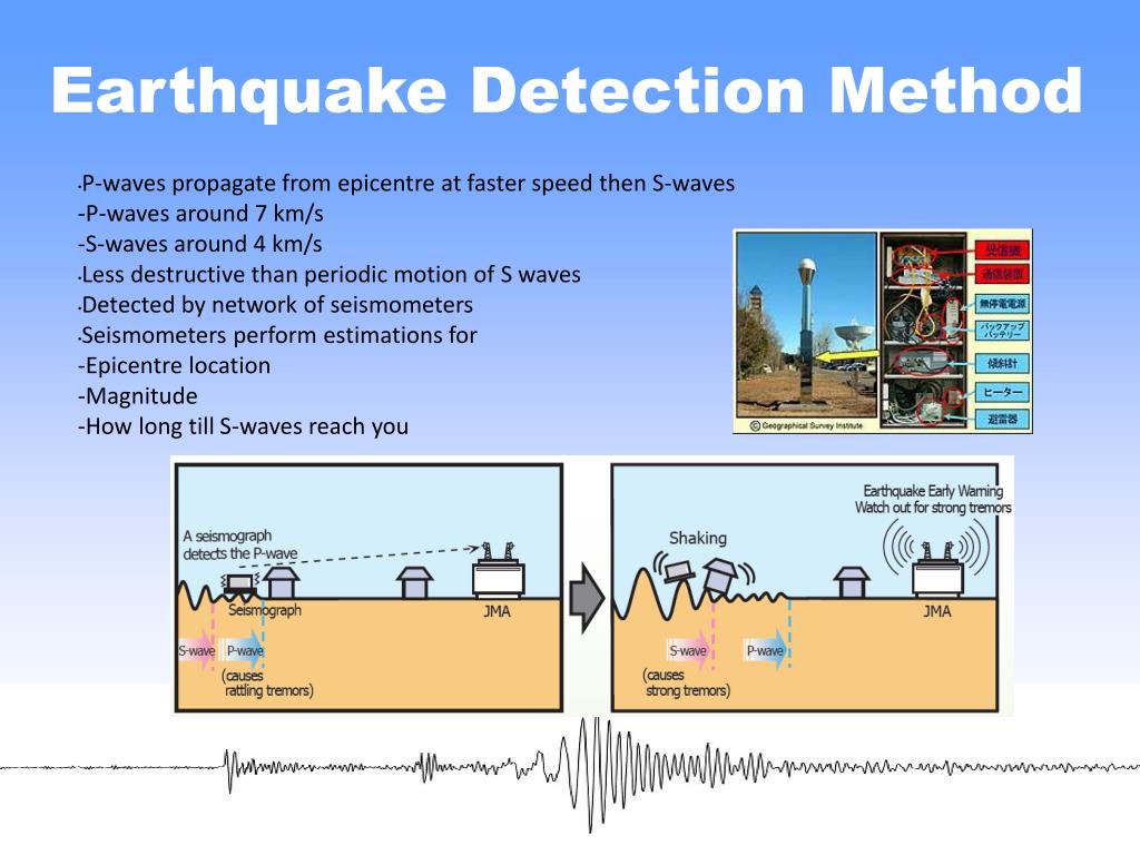 PPT Japanese Earthquake Early Warning System PowerPoint Presentation