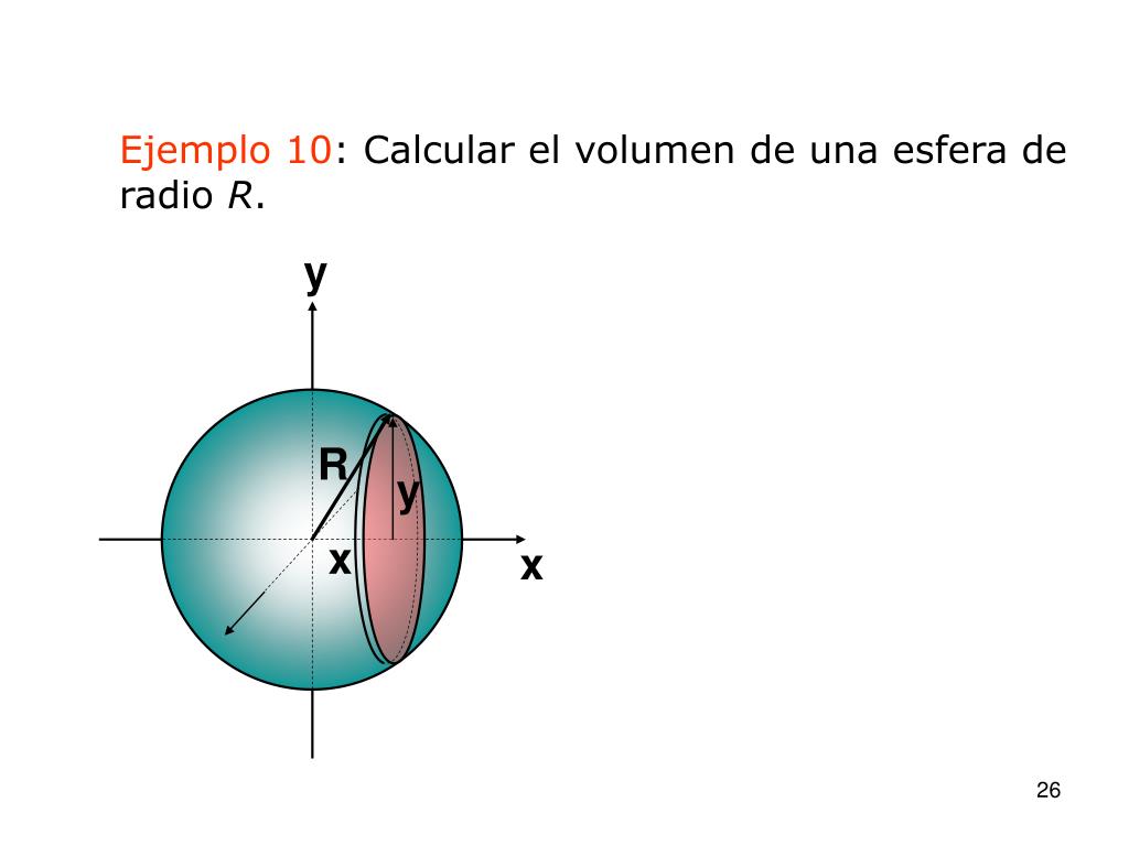 Ejemplo De Como Sacar El Volumen De Una Esfera Nuevo Ejemplo