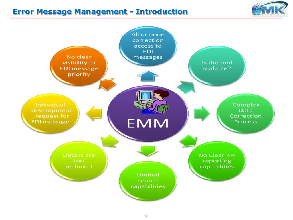 PPT EMM SAP Error Messages Management Tool PowerPoint Presentation