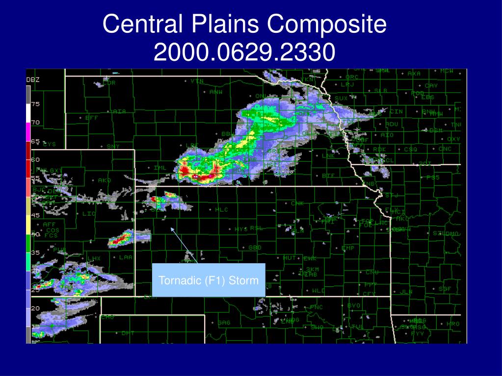 PPT Some Fundamentals of Doppler Radar Velocity Analysis PowerPoint